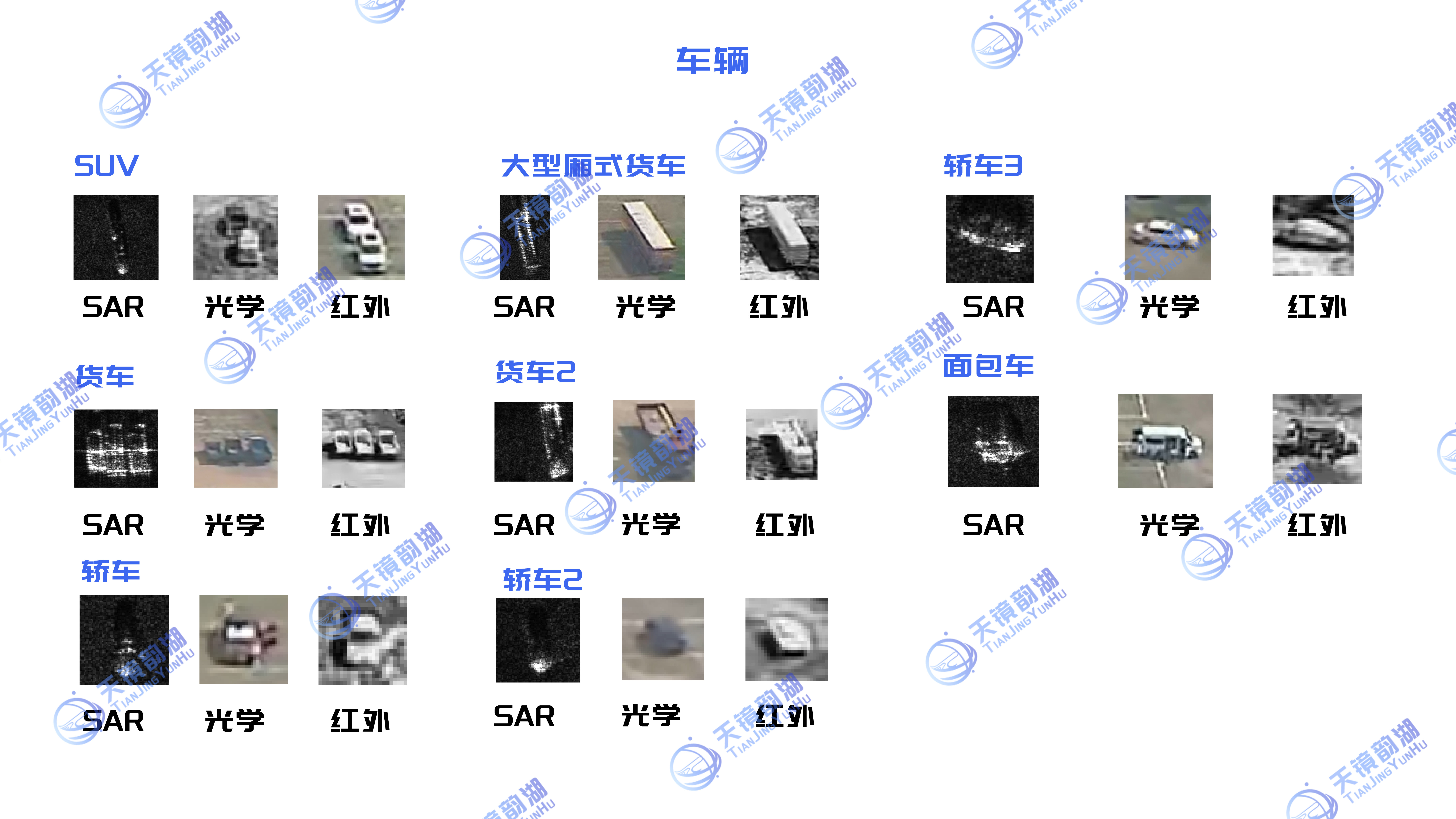 科卫泰X6L搭载MiniSAR系统